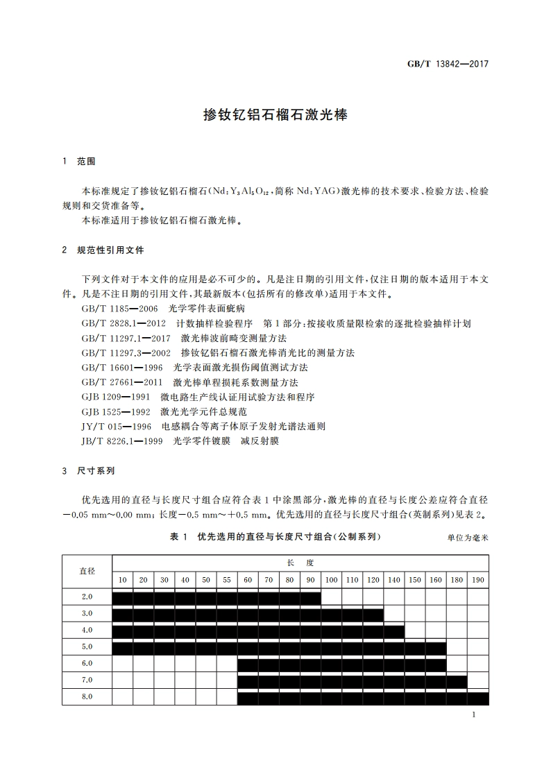 掺钕钇铝石榴石激光棒 GBT 13842-2017.pdf_第3页