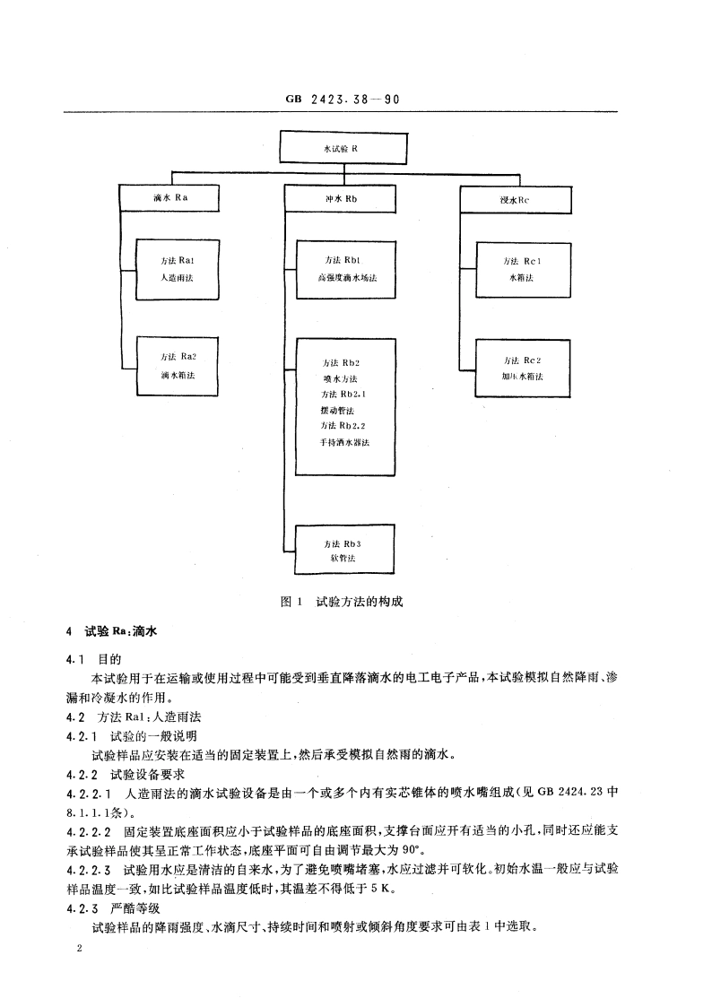 电工电子产品基本环境试验规程 试验 R：水试验方法 GBT 2423.38-1990.pdf_第3页