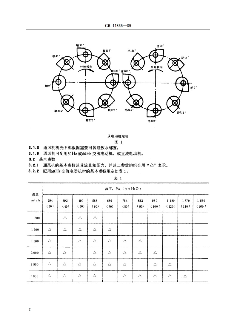 船用离心通风机 GBT 11865-1989.pdf_第3页