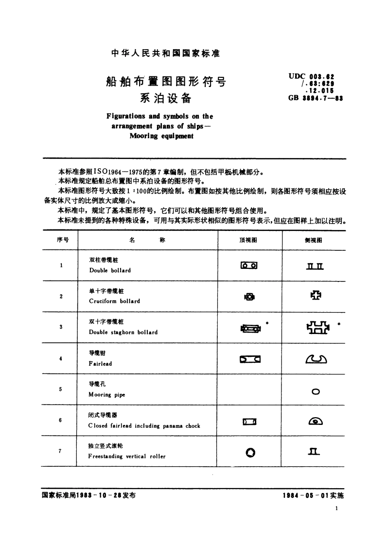 船舶布置图图形符号 系泊设备 GBT 3894.7-1983.pdf_第3页