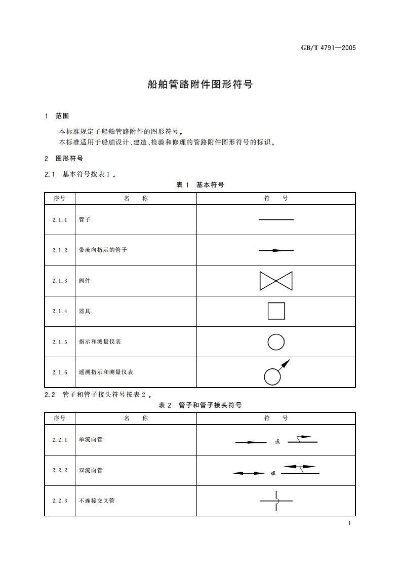 船舶管路附件图形符号 GBT 4791-2005.pdf_第3页