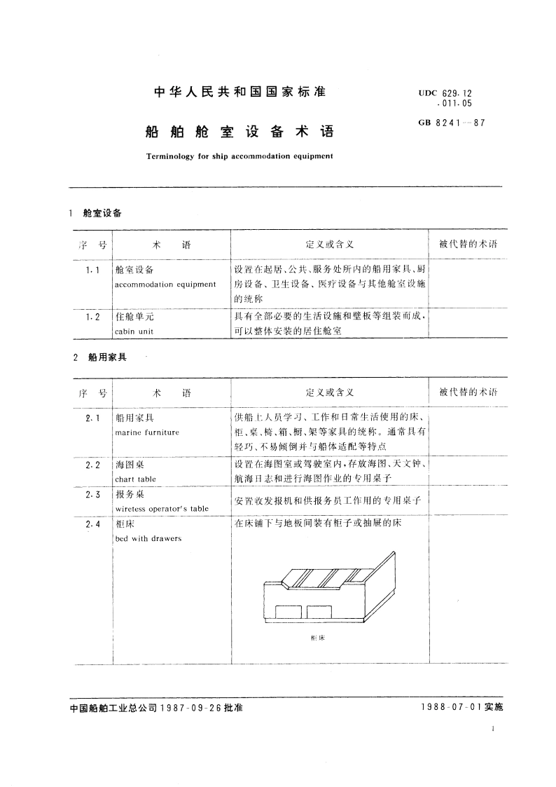 船舶舱室设备术语 GBT 8241-1987.pdf_第3页