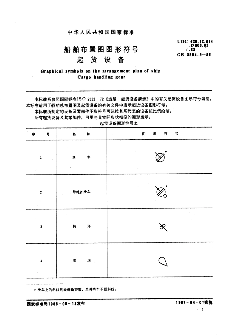 船舶布置图图形符号 起货设备 GBT 3894.9-1986.pdf_第3页