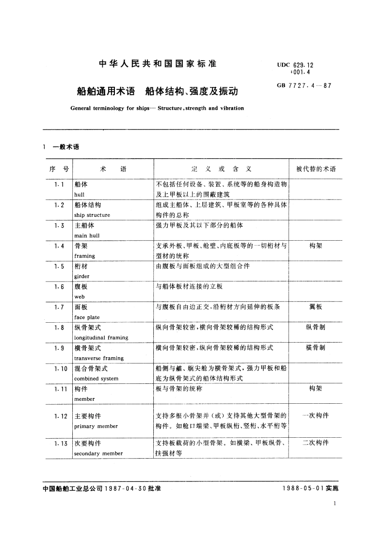 船舶通用术语 船体结构、强度及振动 GBT 7727.4-1987.pdf_第2页