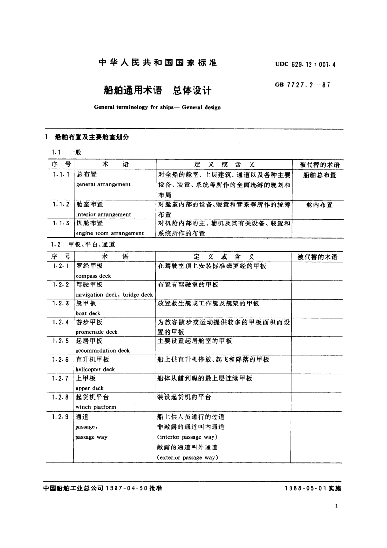 船舶通用术语 总体设计 GBT 7727.2-1987.pdf_第2页