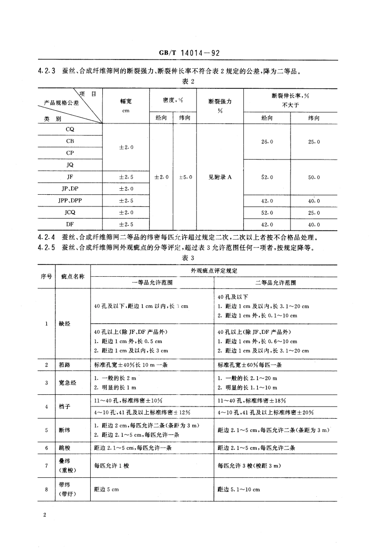 蚕丝、合成纤维筛网 GBT 14014-1992.pdf_第3页