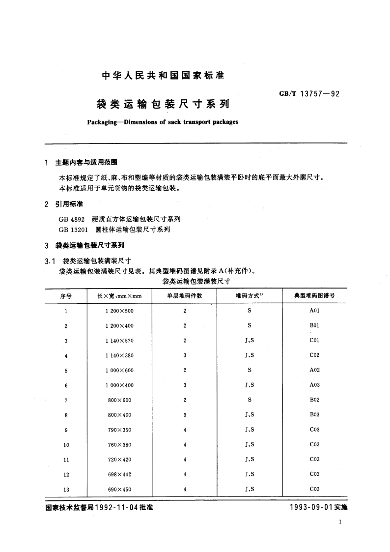 袋类运输包装尺寸系列 GBT 13757-1992.pdf_第2页
