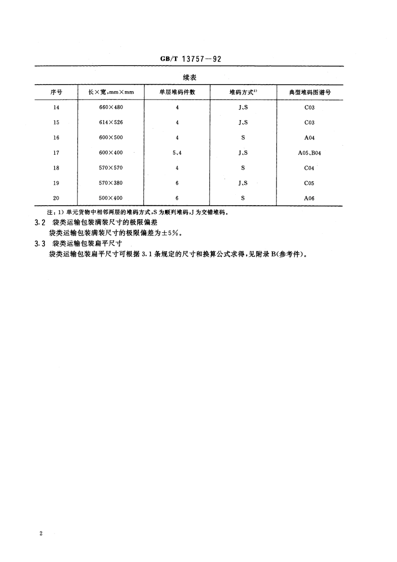 袋类运输包装尺寸系列 GBT 13757-1992.pdf_第3页