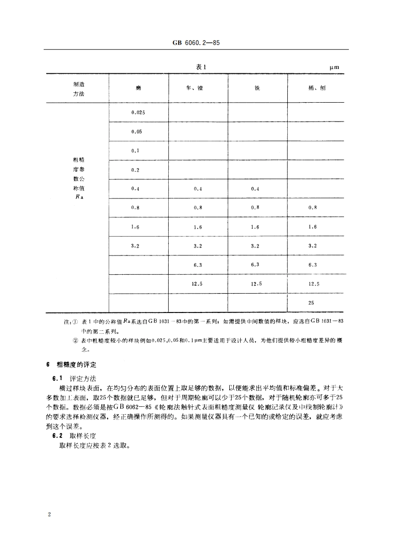 表面粗糙度比较样块 磨、车、镗、铣、插及刨加工表面 GBT 6060.2-1985.pdf_第3页