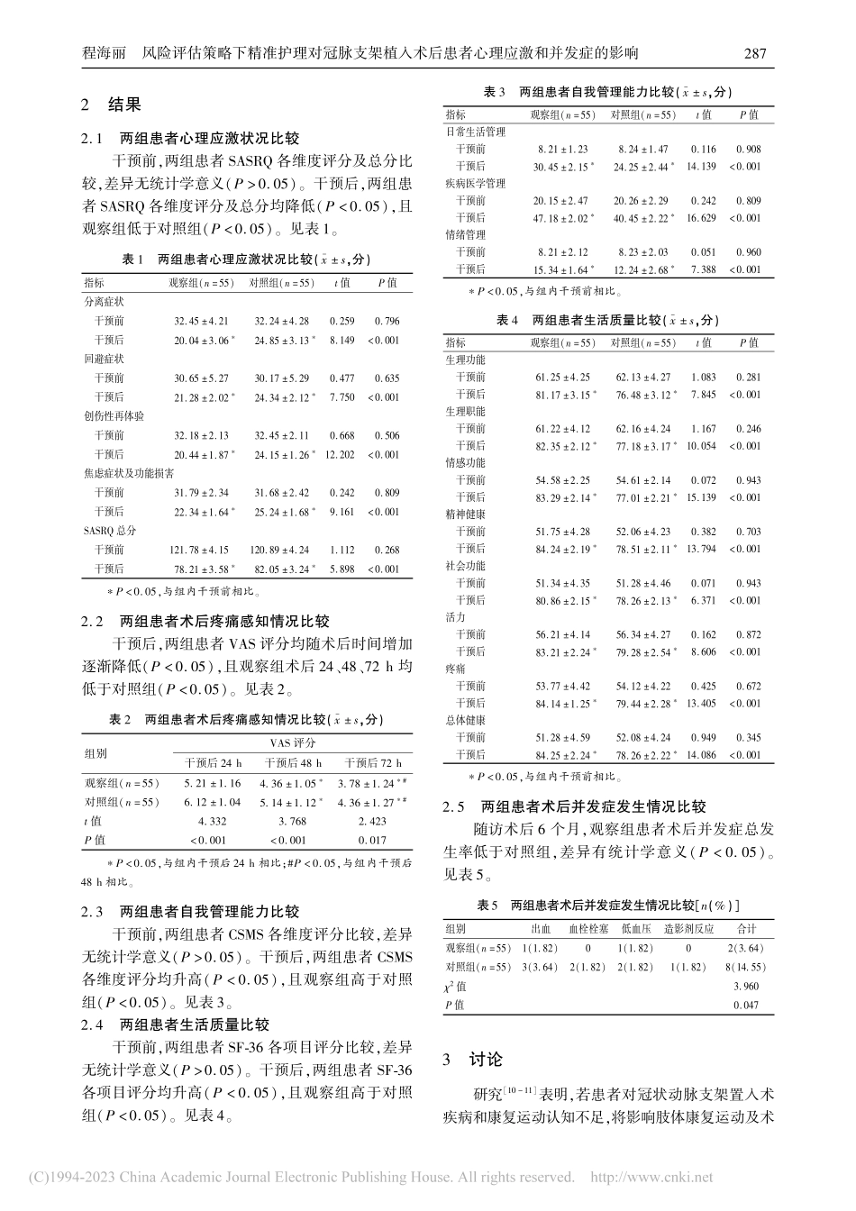 风险评估策略下精准护理对冠...患者心理应激和并发症的影响_程海丽.pdf_第3页