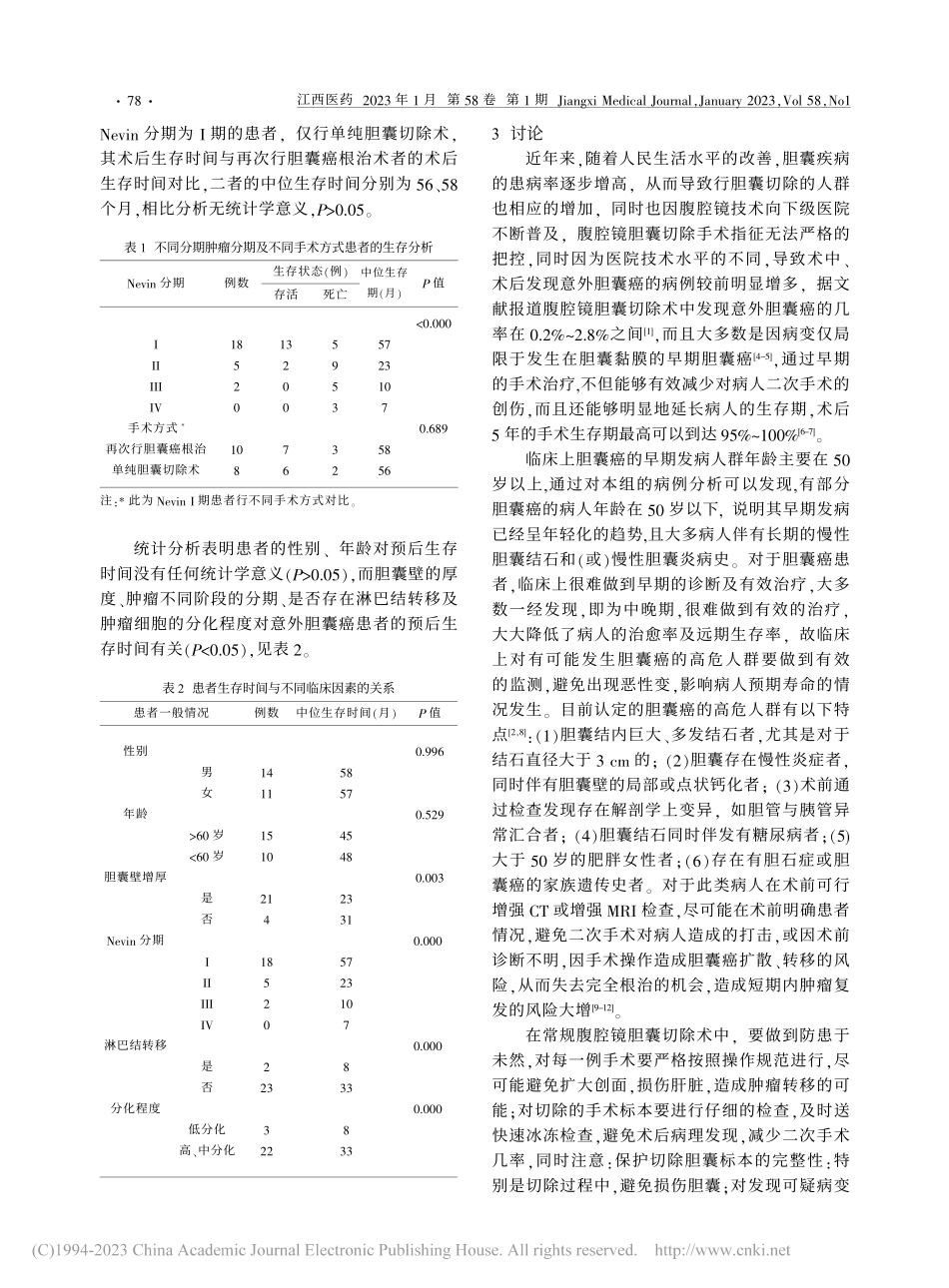 腹腔镜胆囊切除术中意外胆囊癌的临床诊治分析_尹国锋.pdf_第2页