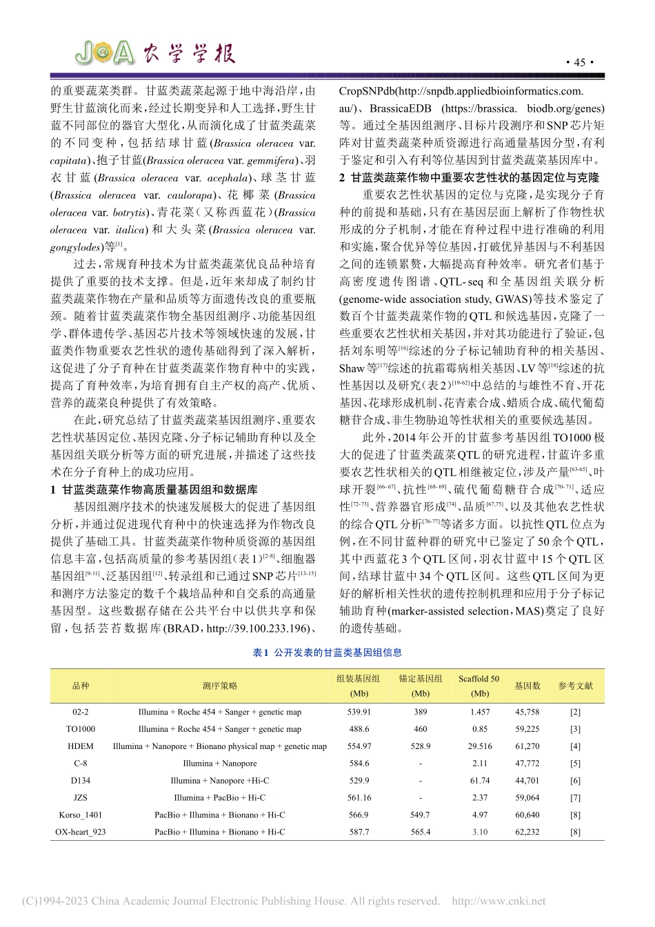 甘蓝类蔬菜分子育种研究进展_杨迎霞.pdf_第2页