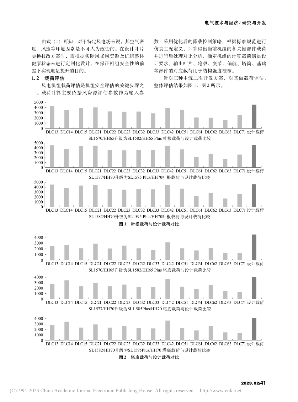 风力发电机组二次开发_张文宝.pdf_第2页