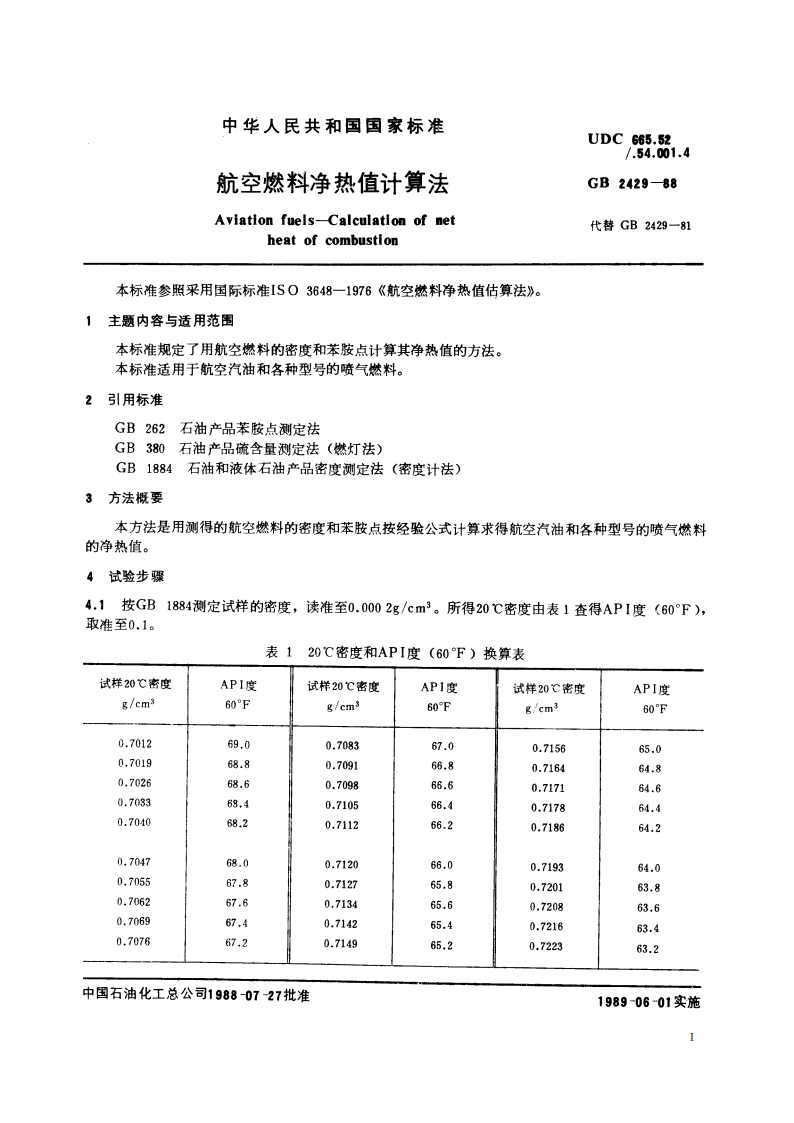 航空燃料净热值计算法 GBT 2429-1988.pdf_第2页