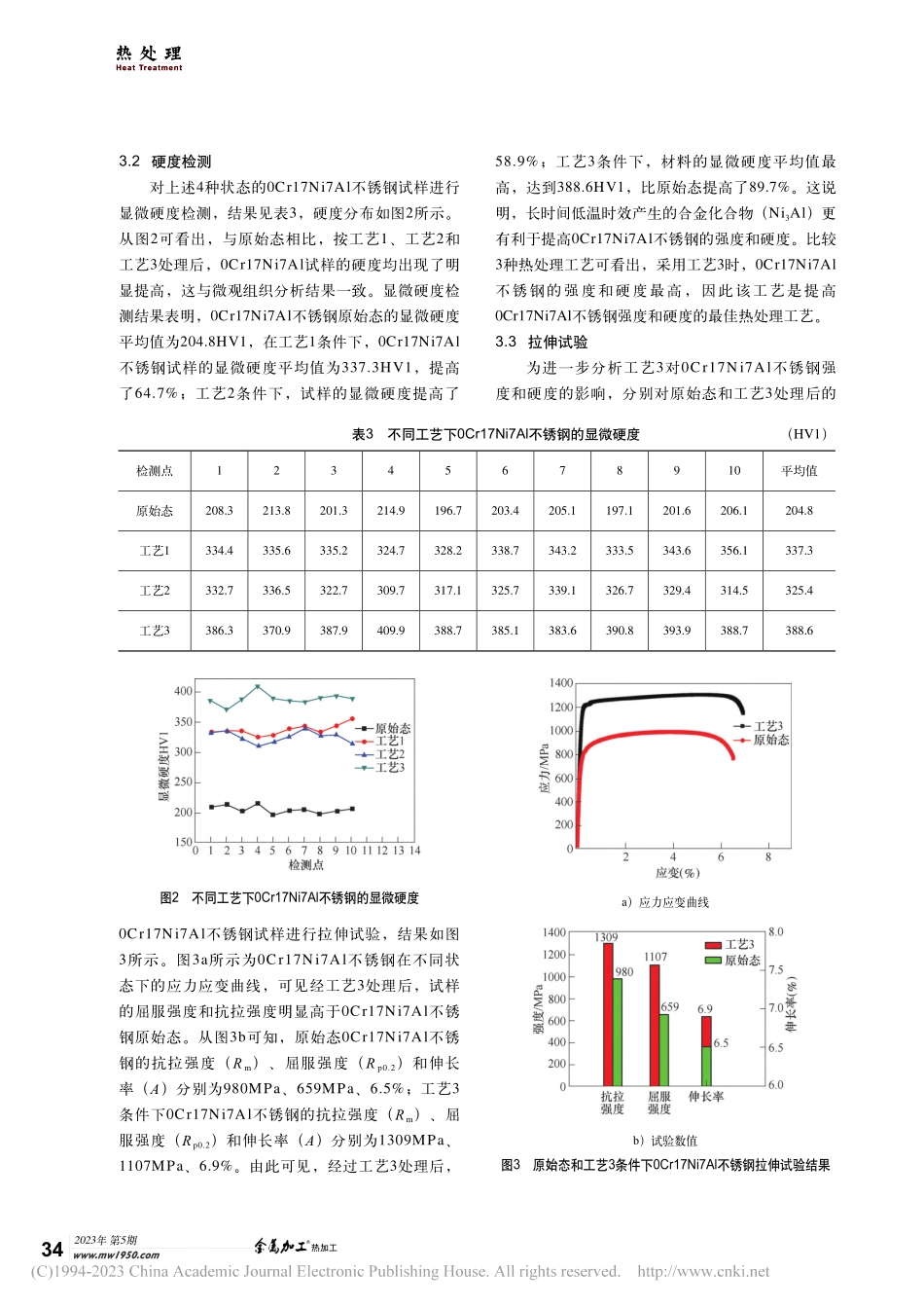 0Cr17Ni7Al不锈钢时效强化工艺研究_赵惠.pdf_第3页