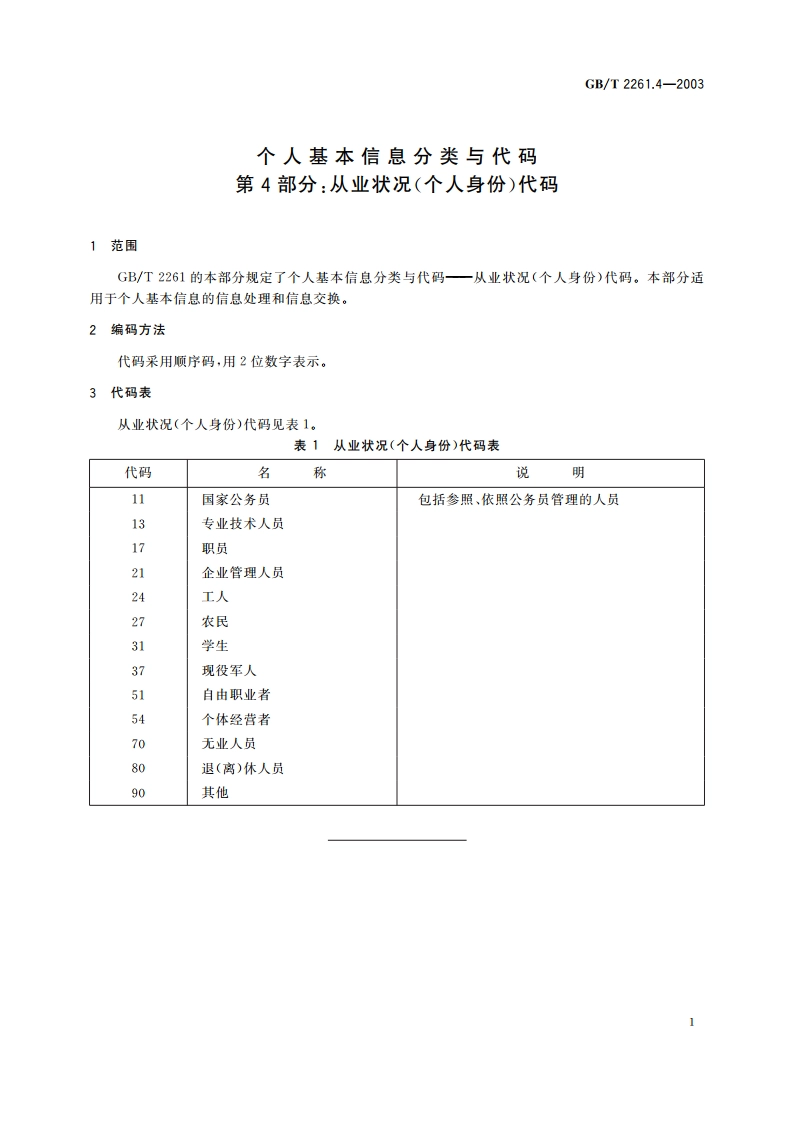 个人基本信息分类与代码 第4部分：从业状况(个人身份)代码 GBT 2261.4-2003.pdf_第3页