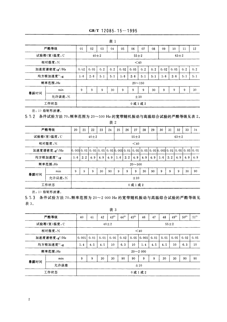光学和光学仪器 环境试验方法 宽带随机振动(中再现性)与高温、低温综合试验 GBT 12085.15-1995.pdf_第3页