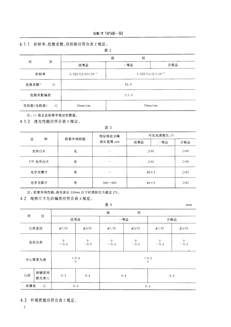 光学玻璃眼镜片毛坯 GBT 14148-1993.pdf_第3页