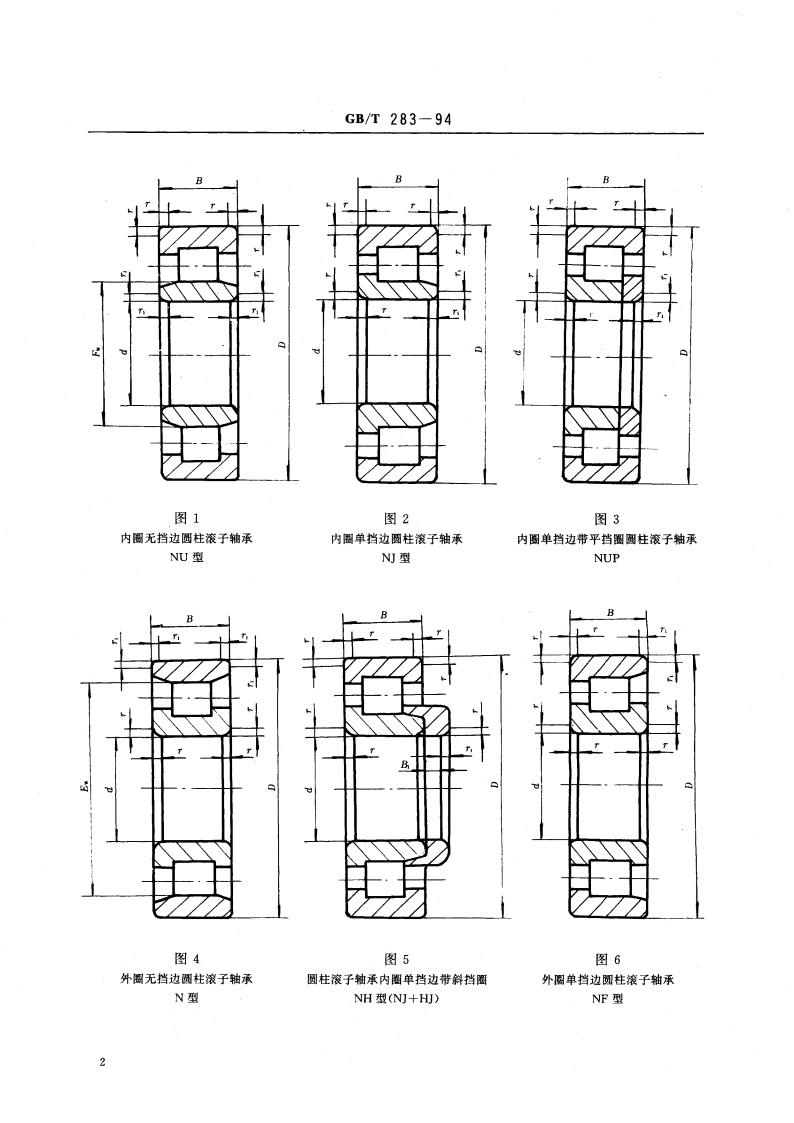 滚动轴承 圆柱滚子轴承 外形尺寸 GBT 283-1994.pdf_第3页