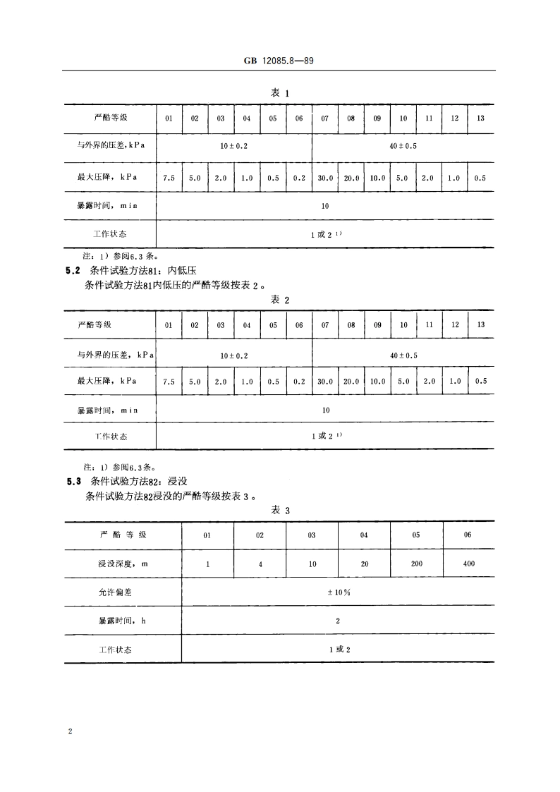 光学和光学仪器 环境试验方法 高压、低压、浸没 GBT 12085.8-1989.pdf_第3页