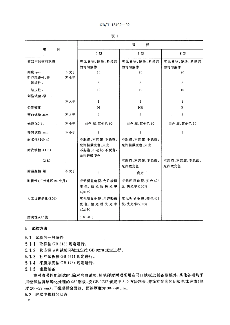 各色汽车用面漆 GBT 13492-1992.pdf_第3页