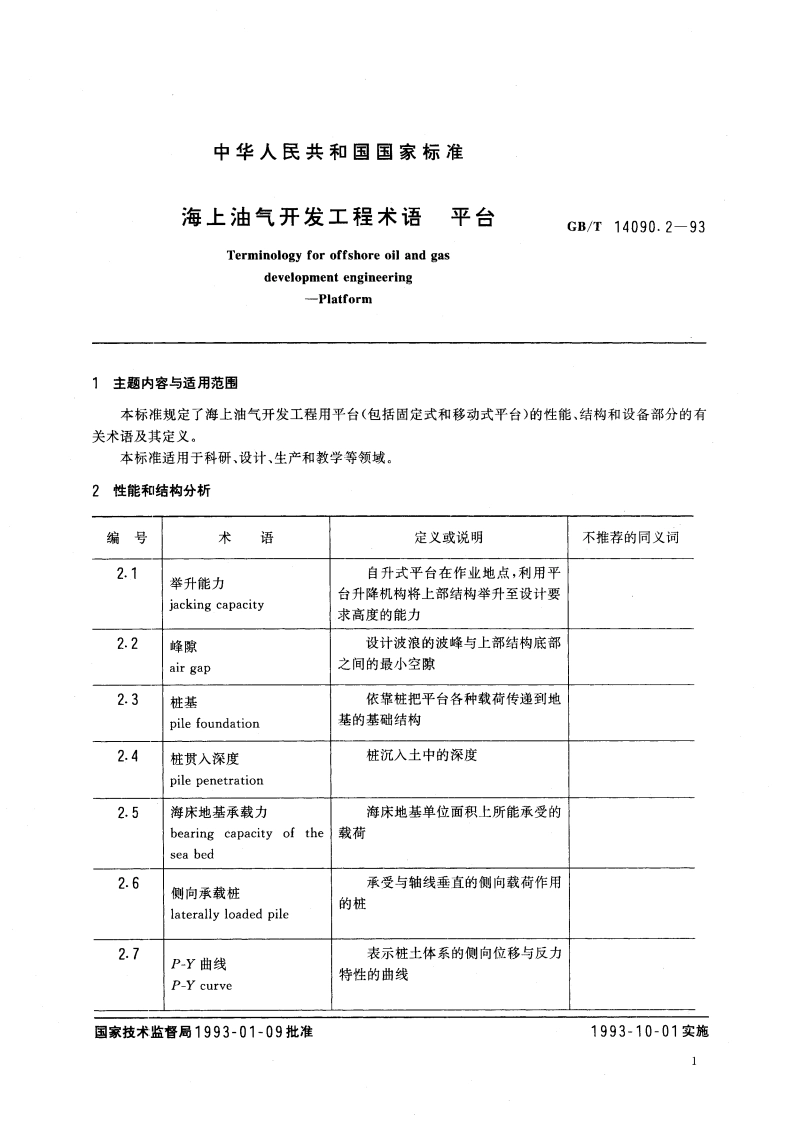 海上油气开发工程术语 平台 GBT 14090.2-1993.pdf_第2页