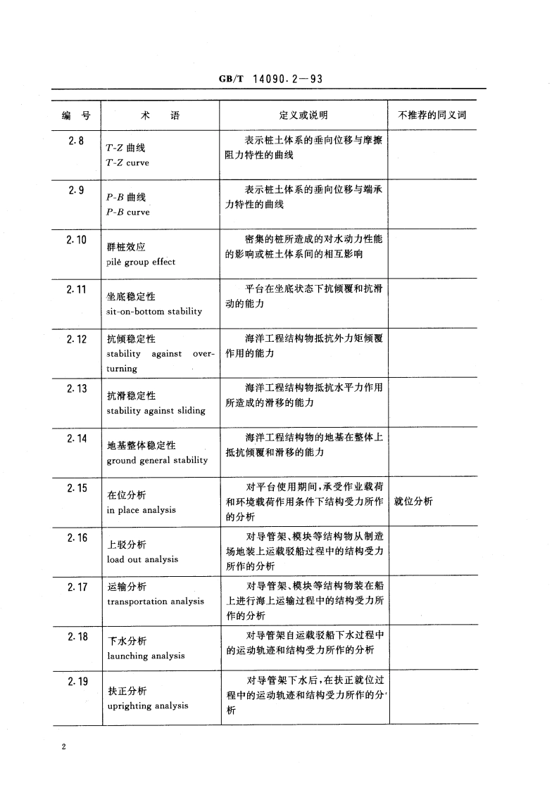 海上油气开发工程术语 平台 GBT 14090.2-1993.pdf_第3页