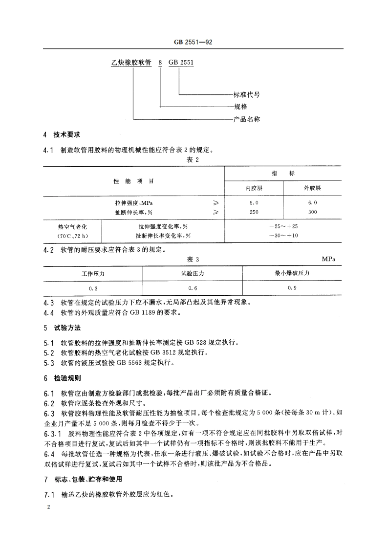 焊接及切割用橡胶软管 乙炔橡胶软管 GBT 2551-1992.pdf_第3页
