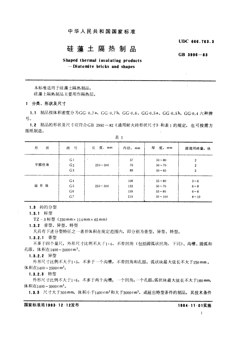 硅藻土隔热制品 GBT 3996-1983.pdf_第3页