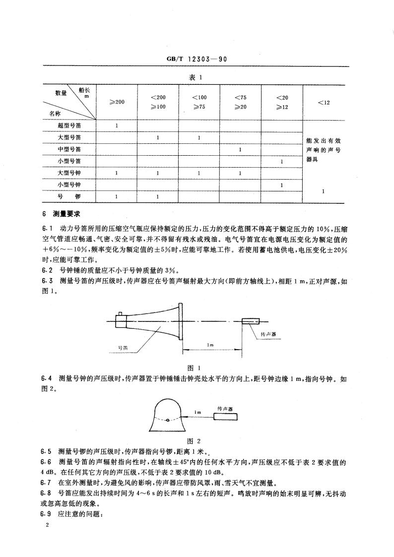 海船声号器具的声压级测量 GBT 12303-1990.pdf_第3页