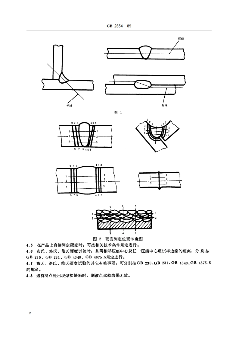 焊接接头及堆焊金属硬度试验方法 GBT 2654-1989.pdf_第3页