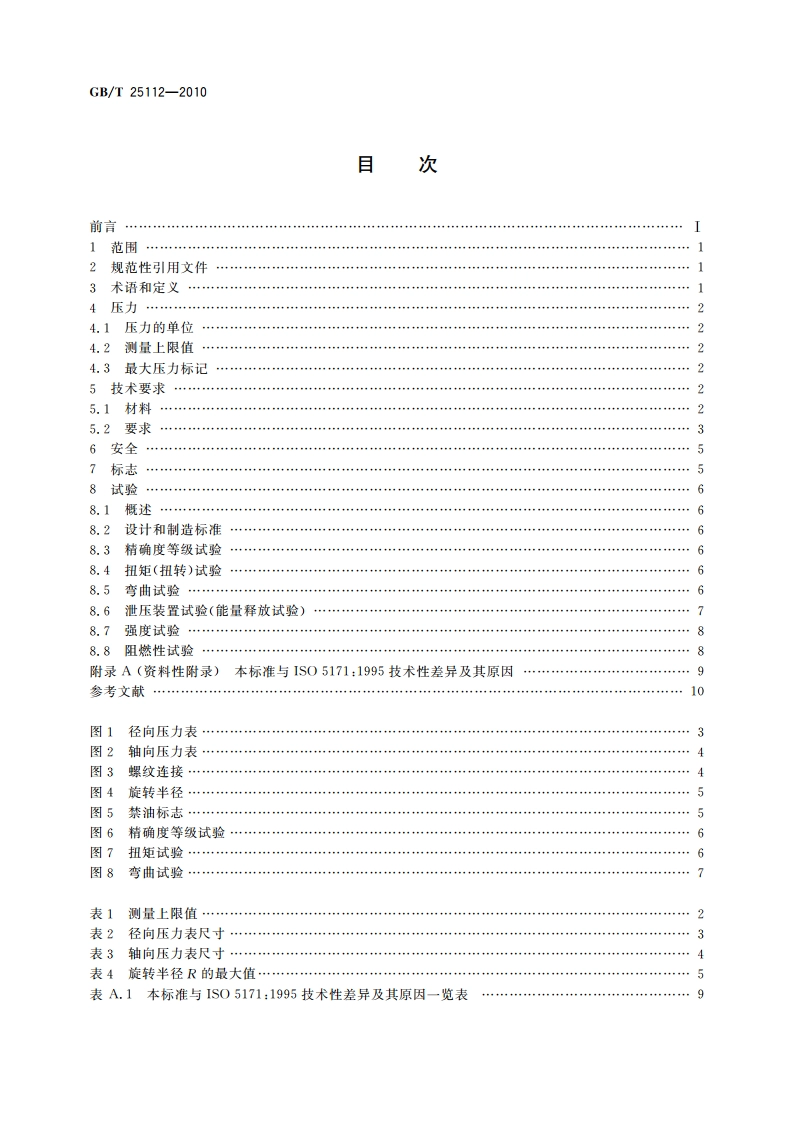 焊接、切割及类似工艺用压力表 GBT 25112-2010.pdf_第2页