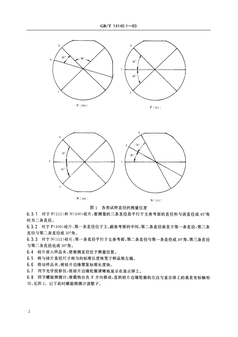 硅片直径测量方法 光学投影法 GBT 14140.1-1993.pdf_第3页