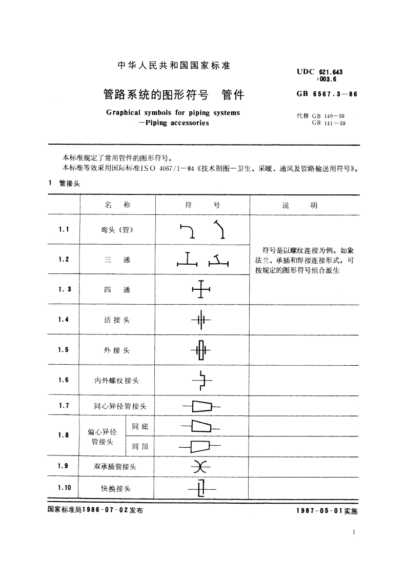 管路系统的图形符号 管件 GBT 6567.3-1986.pdf_第2页