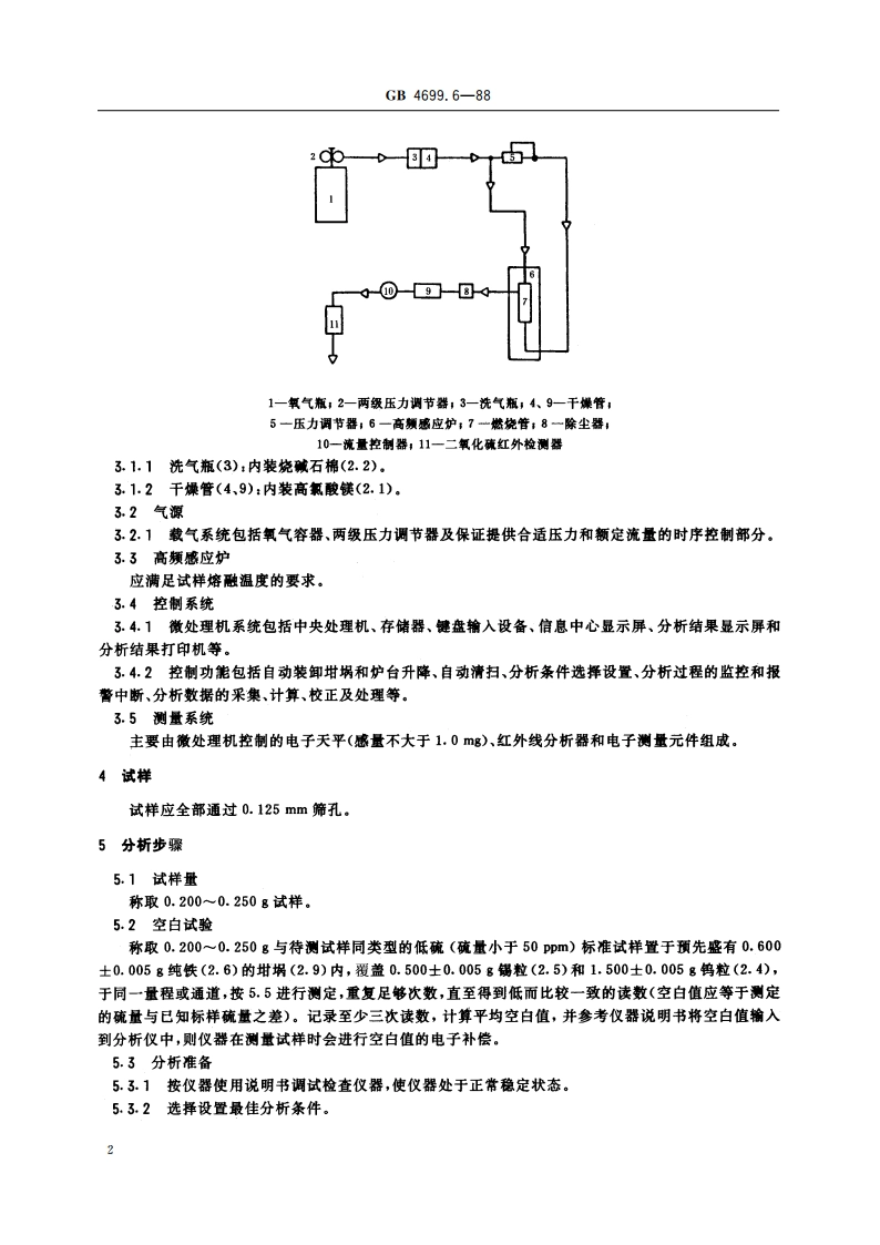 硅铬合金化学分析方法 红外线吸收法测定硫量 GBT 4699.6-1988.pdf_第3页