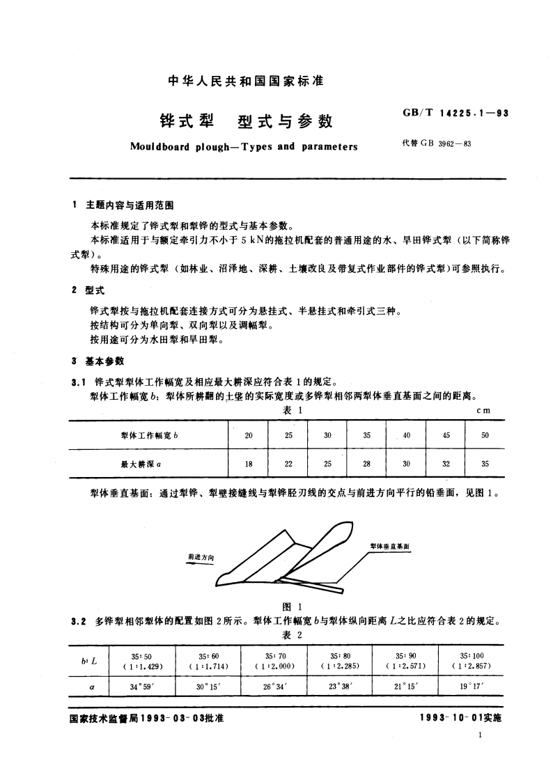 铧式犁 型式与参数 GBT 14225.1-1993.pdf_第2页