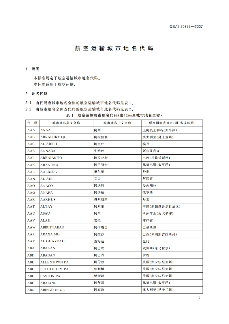 航空运输城市地名代码 GBT 20855-2007.pdf_第3页