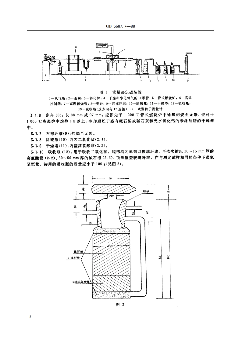 铬铁化学分析方法 重量法测定碳量 GBT 5687.7-1988.pdf_第3页