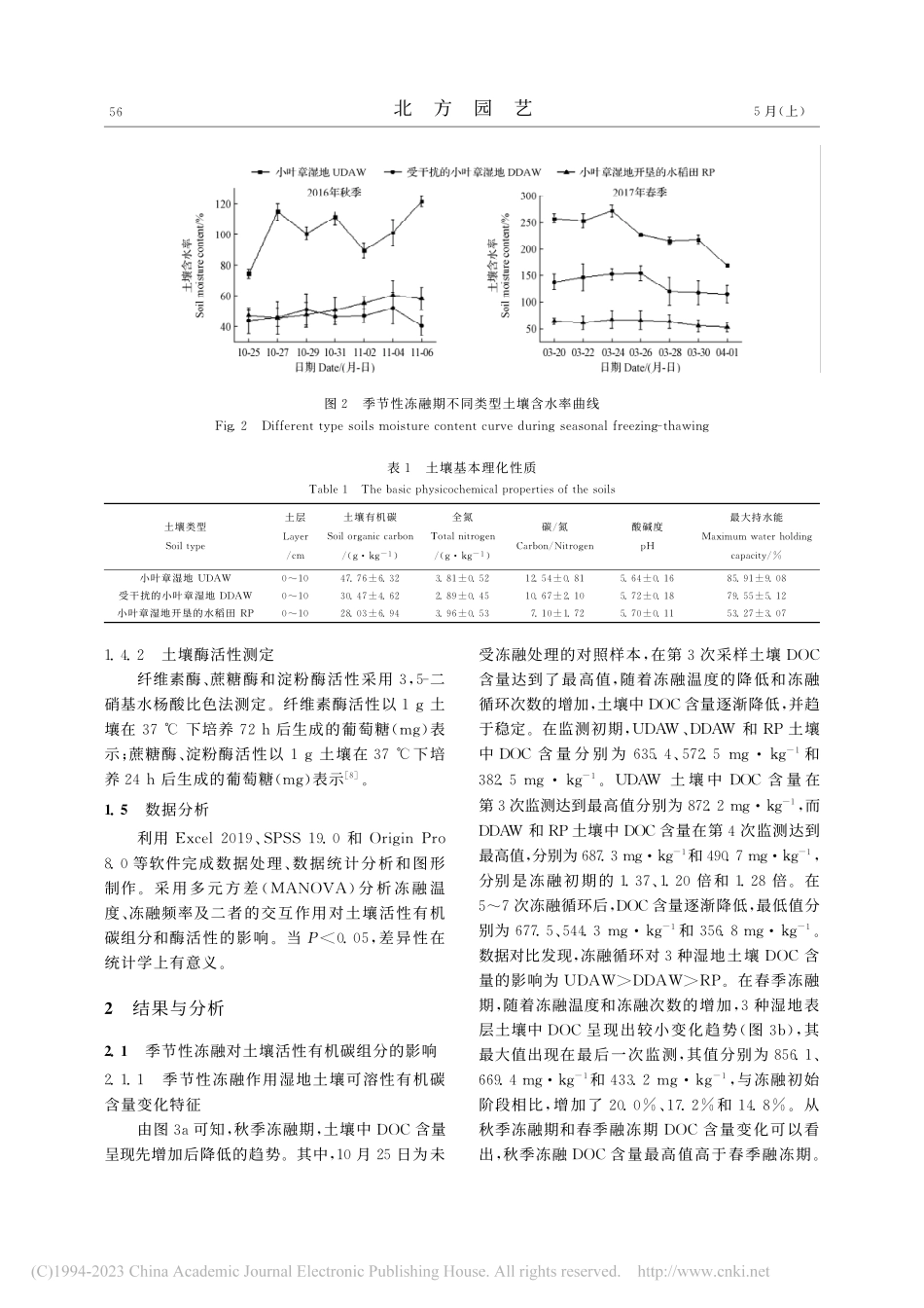 不同干扰强度下三江平原湿地...碳及酶活性对冻融作用的响应_孟遥.pdf_第3页