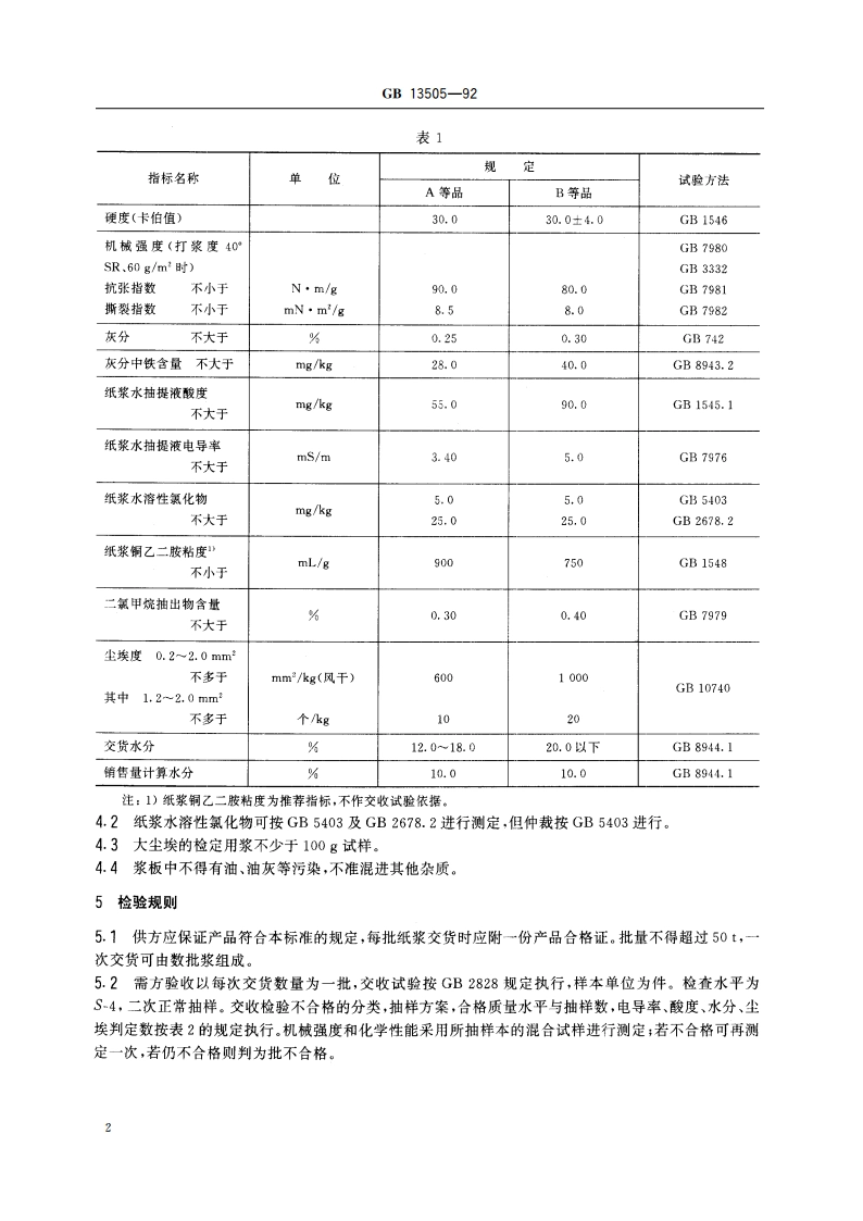 高纯度绝缘木浆 GBT 13505-1992.pdf_第3页