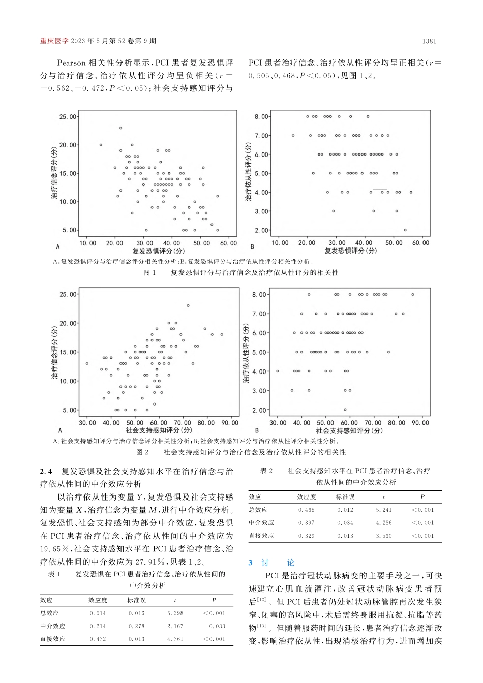 PCI患者复发恐惧及社会支...念与治疗依从性间的中介效应_史立坡.pdf_第3页