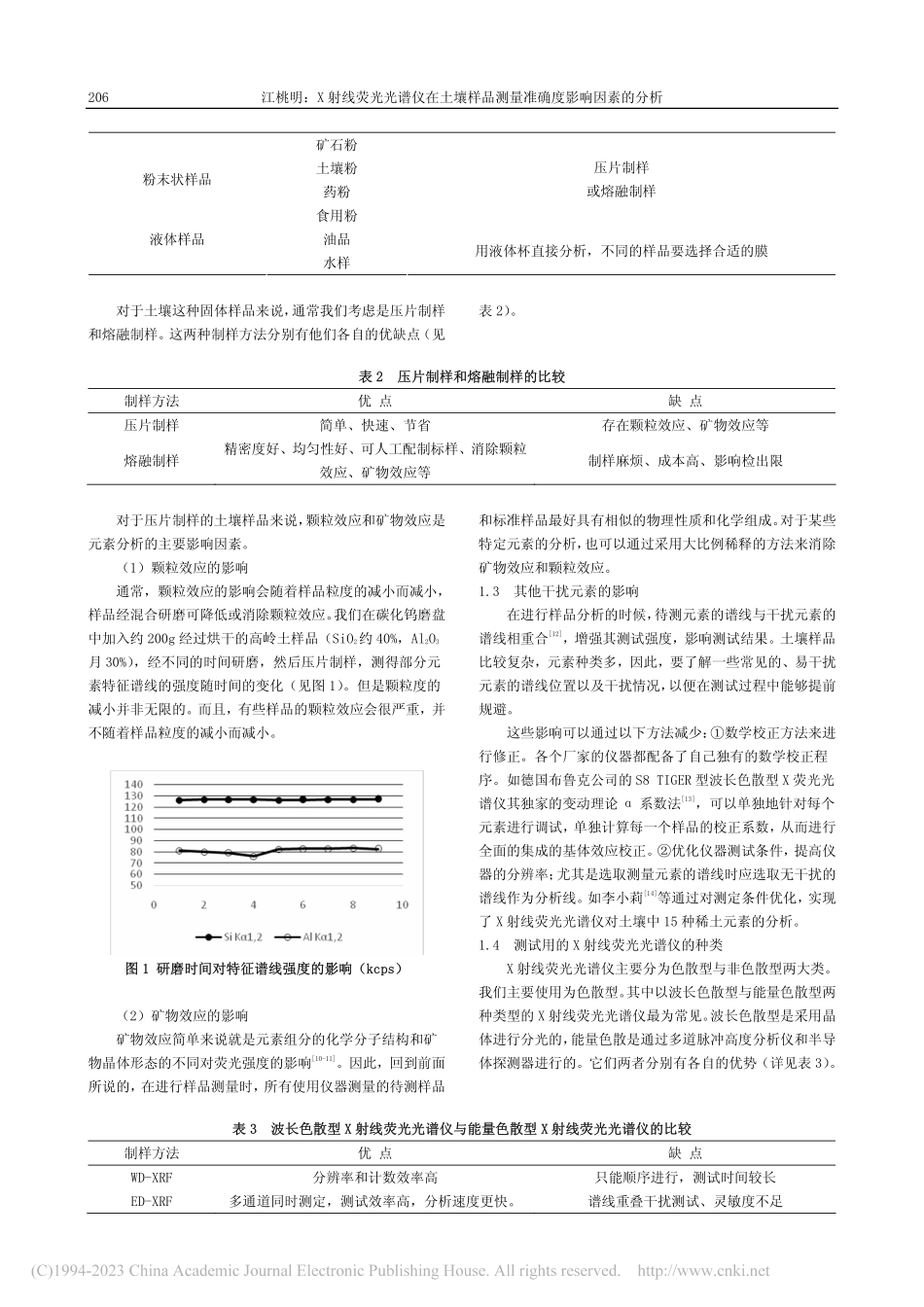 X射线荧光光谱仪在土壤样品测量准确度影响因素的分析_江桃明.pdf_第2页
