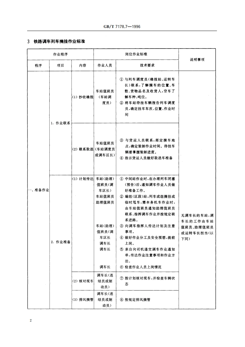 铁路调车作业标准 铁路调车列车摘挂作业标准 GBT 7178.7-1996.pdf_第3页