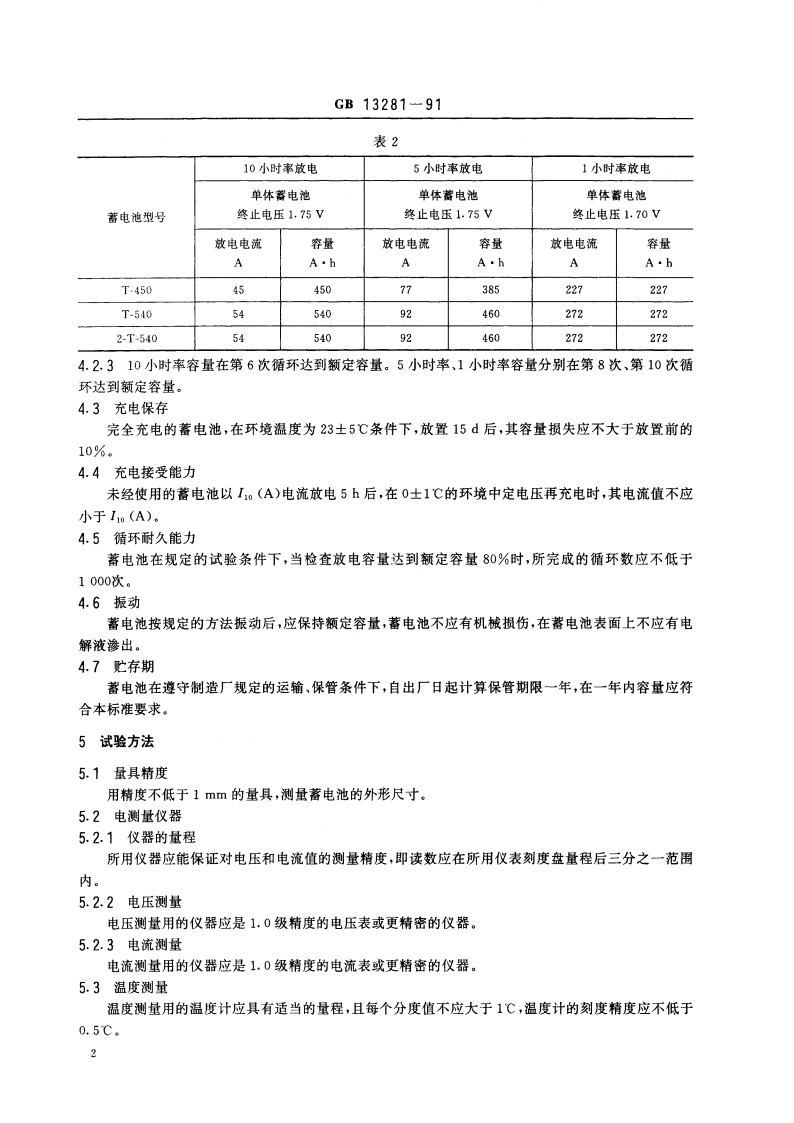 铁路客车用铅酸蓄电池 GBT 13281-1991.pdf_第3页
