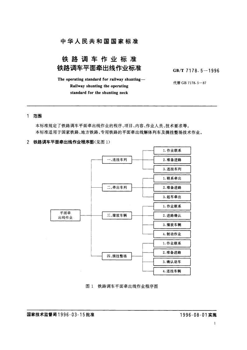 铁路调车作业标准 铁路调车平面牵出线作业标准 GBT 7178.5-1996.pdf_第3页