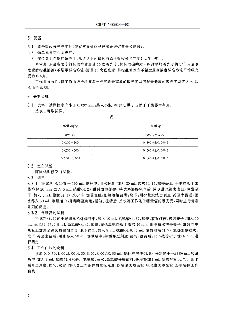 铜矿石、铅矿石和锌矿石化学分析方法 镉的测定 GBT 14353.4-1993.pdf_第3页