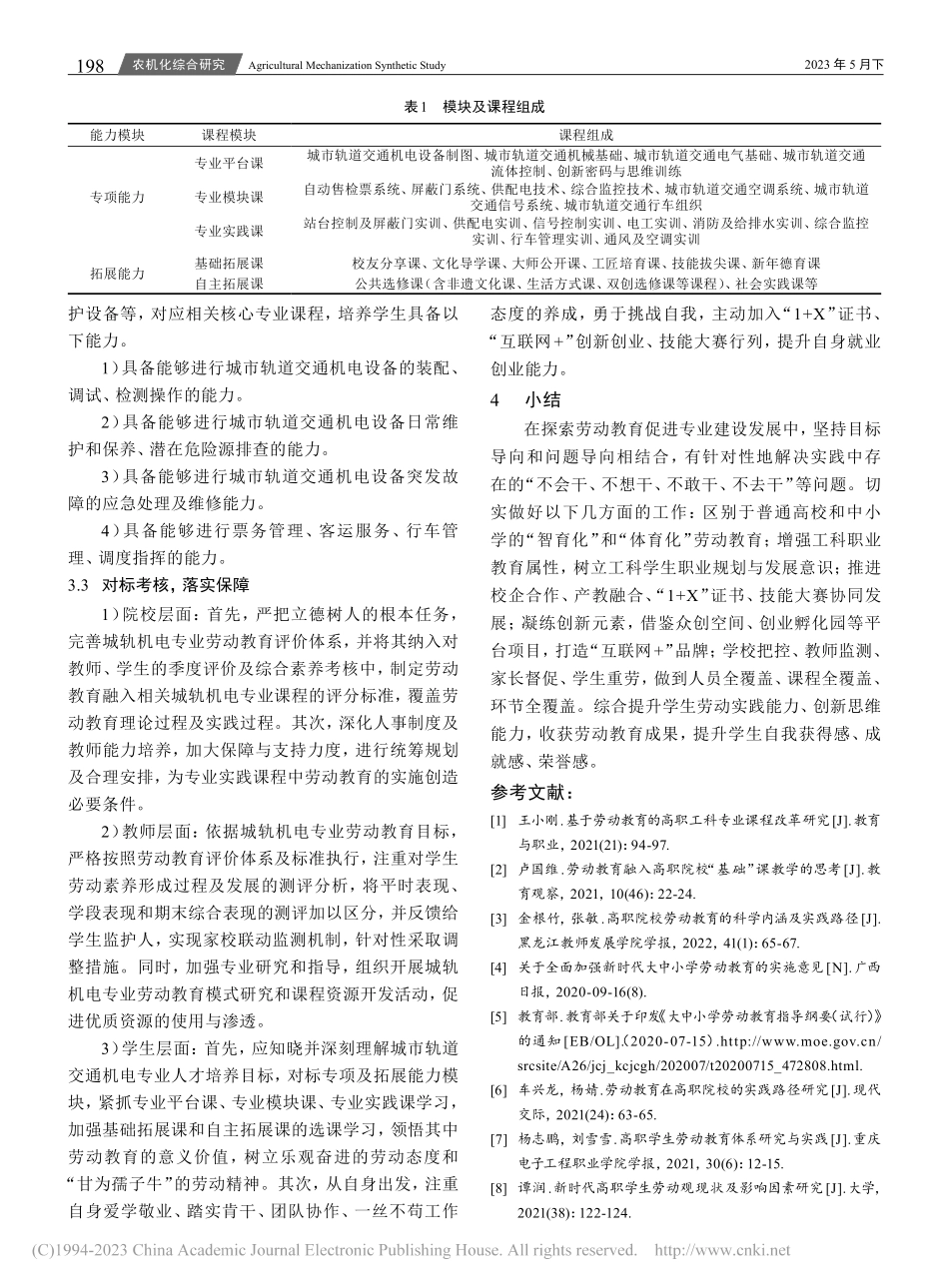 高职劳动教育融入工科专业建...研究——以城轨机电专业为例_吴金龙.pdf_第3页