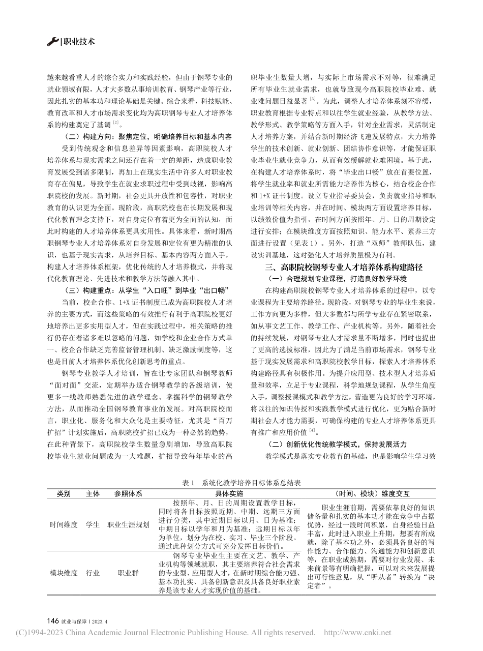 高职院校钢琴专业人才培养体系构建_纪虹.pdf_第2页