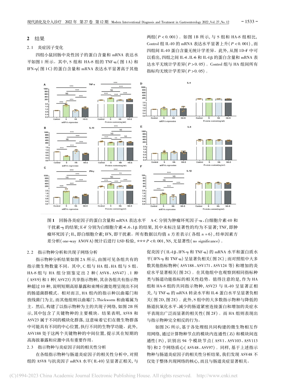 高原短期暴露通过重构肠道微...鼠束缚应激所致肠道炎性反应_张栩绯.pdf_第3页