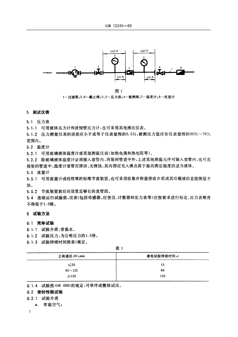 减压阀 性能试验方法 GBT 12245-1989.pdf_第3页